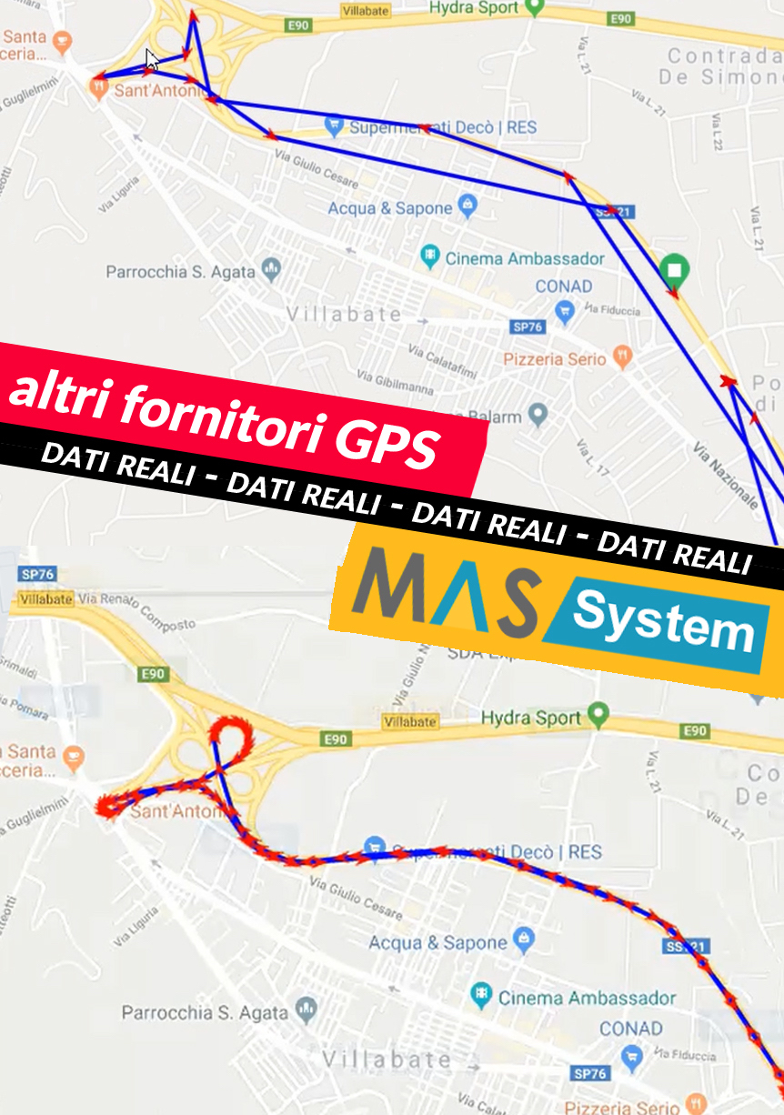 GPS satellitari professionali | Mas System